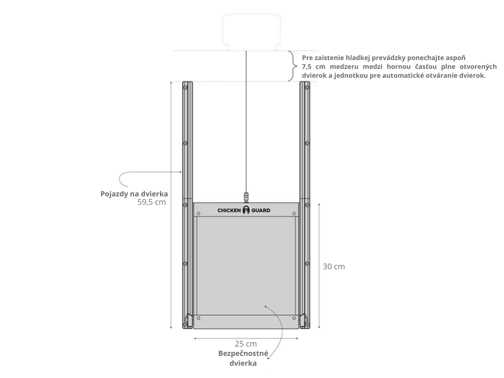 CHICKEN GUARD DOOR